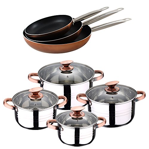 San Ignacio BATERIA 8 Piezas SIP + Set 3 SARTENES Professional Chef Copper 20/24/28 Cocina, Cromado