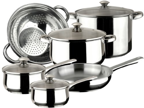 MAGEFESA Batería de Cocina